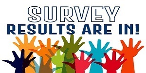 Parent Survey Results