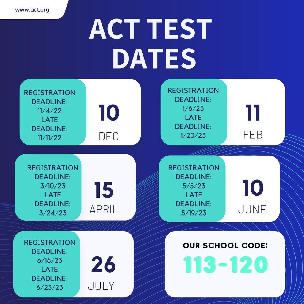 ACT test dates 